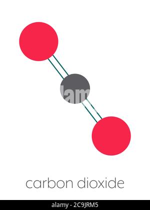 Molécule de dioxyde de carbone (CO2). Gaz à effet de serre. Formule squelettique stylisée (structure chimique). Les atomes sont représentés par des cercles de couleur reliés par ce dernier Banque D'Images