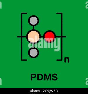 Huile de silicone (polydiméthylsiloxane, PDMS) polymère de silicone, structure chimique. Formule squelette stylisée : les atomes sont représentés par des cercles de couleur avec Banque D'Images