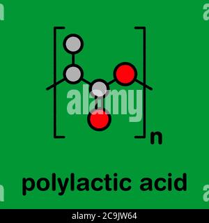 Acide polylactique (PLA, polylactide), structure bioplastique, chimique. Formule squelette stylisée : les atomes sont représentés par des cercles de couleur avec un noir épais Banque D'Images