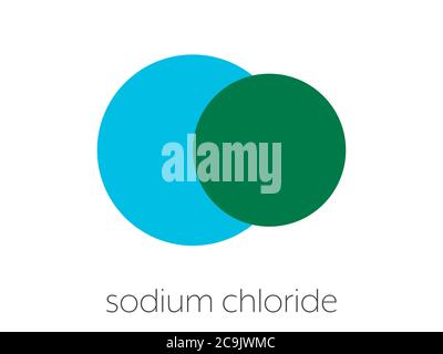 Chlorure de sodium (sel de table), structure chimique. Formule squelettique stylisée (structure chimique) : les atomes sont représentés sous forme de cercles de couleur reliés par Banque D'Images
