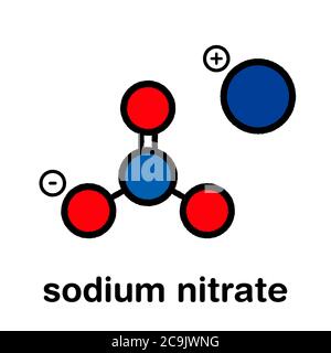 Nitrate de sodium, structure chimique. Formule squelettique stylisée (structure chimique) : les atomes sont représentés sous forme de cercles à code couleur avec des contours noirs épais a Banque D'Images