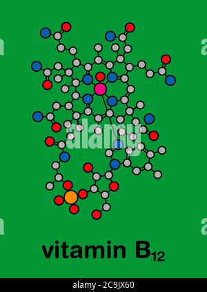 Molécule d'hydroxocobalamine de vitamine B12. Souvent administré par voie thérapeutique en cas de carence en B12. Formule squelettique stylisée (structure chimique) : atomes ar Banque D'Images