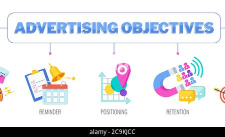 Bannière d'objectifs publicitaires avec ensemble d'icônes. Illustration vectorielle plate. Illustration de Vecteur