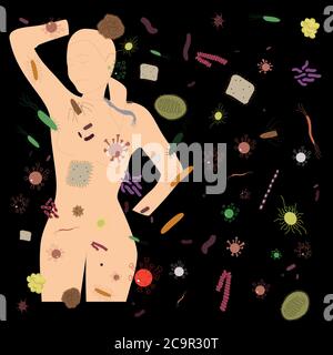 Un ensemble d'icônes pour les bactéries virales. Illustration de dessin animé. Micro-organismes du Bacillus. Arrêter les germes Illustration de Vecteur