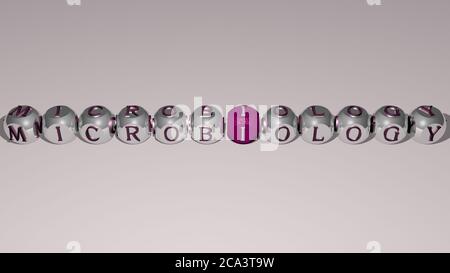 microbiologie combinée par des lettres de dés et un croisement de couleur pour la signification connexe du concept. illustration et arrière-plan. Illustration 3D Banque D'Images