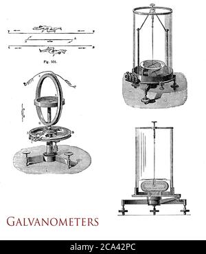 Physique, électricité illustration ancienne des galvanomètres, premiers instruments de mesure de courant nommés d'après le physicien italien Luigi Galvani Banque D'Images