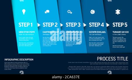 Un deux trois quatre cinq - vecteur de progrès étapes bloc modèle avec des descriptions et des icônes de blocs en diagonale Illustration de Vecteur
