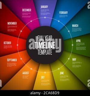 Modèle de calendrier de l'année complète avec tous les mois sur des papiers arc-en-ciel pliés en cercle Illustration de Vecteur