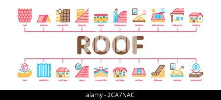 Toiture Housetop matériau minimal Infographic bannière Vector Illustration de Vecteur