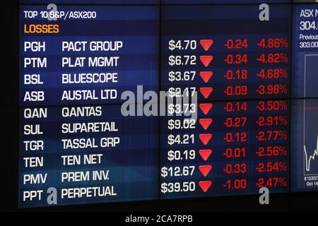 Exchange Center, bâtiment ASX, Bourse Center, 16-30 Bridge Street, Sydney, NSW, Australie Banque D'Images