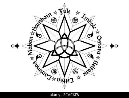 Livre de la roue des ombres de l'année Paganisme moderne Wicca. Calendrier Wiccan et jours fériés. Compas avec le symbole triquetra au milieu du celtic charmé Illustration de Vecteur