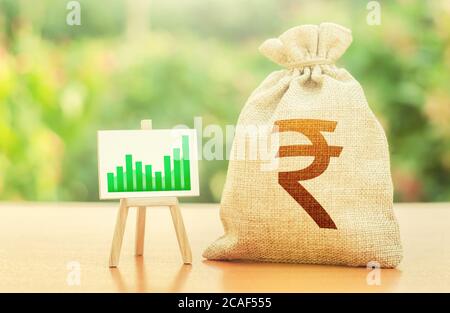 Sac d'argent et chevalet de roupie indienne avec graphique de croissance positive vert. Développement économique. Sentiment d'entreprise. Rentabilité élevée des dépôts. Récupération et Banque D'Images
