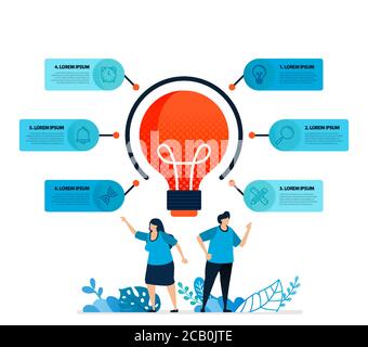 illustration et idées humaines conception d'infographies pour les options commerciales, les étapes d'apprentissage, les processus de formation. Vecteur plat pour page d'arrivée, Web, websi Illustration de Vecteur