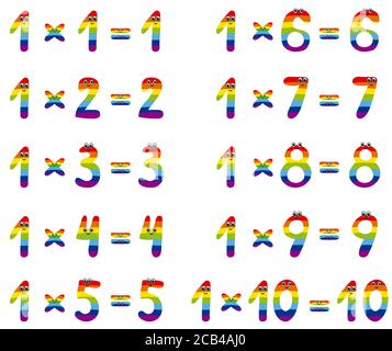 Table de multiplication avec des chiffres mignons et un motif arc-en-ciel. Banque D'Images