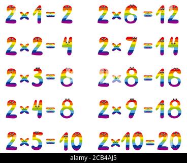 Table de multiplication avec des chiffres mignons et un motif arc-en-ciel. Banque D'Images