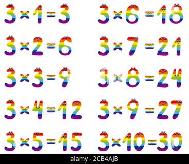 Table de multiplication avec des chiffres mignons et un motif arc-en-ciel. Banque D'Images