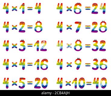 Table de multiplication avec des chiffres mignons et un motif arc-en-ciel. Banque D'Images