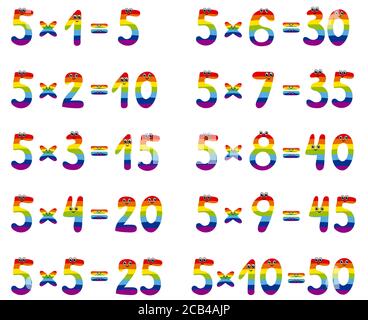 Table de multiplication avec des chiffres mignons et un motif arc-en-ciel. Banque D'Images