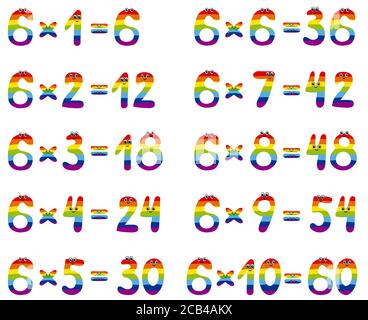 Table de multiplication avec des chiffres mignons et un motif arc-en-ciel. Banque D'Images