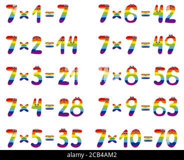 Table de multiplication avec des chiffres mignons et un motif arc-en-ciel. Banque D'Images