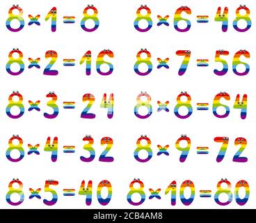 Table de multiplication avec des chiffres mignons et un motif arc-en-ciel. Banque D'Images