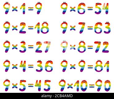 Table de multiplication avec des chiffres mignons et un motif arc-en-ciel. Banque D'Images