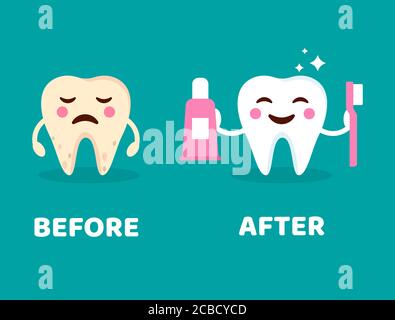 Concept de soins des dents. Avant et après le brossage des dents. Dents saines et souriantes avec brosse à dents et dentifrice. Pleurs jaunes mauvaise dent malade. Illustration de Vecteur