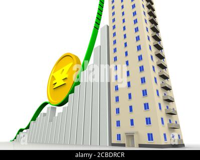 Le coût croissant des appartements. Le graphique de la croissance avec la pièce d'or (le yuan chinois) et la maison résidentielle à plusieurs étages sur la surface blanche Banque D'Images