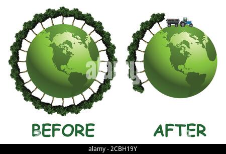 Représentation de la déforestation de la forêt tropicale avant et après avoir montré extensive perte de forêt autour du globe isolé sur fond blanc Illustration de Vecteur