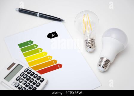 Tableau des niveaux d'énergie avec ampoules. Concept d'efficacité énergétique Banque D'Images