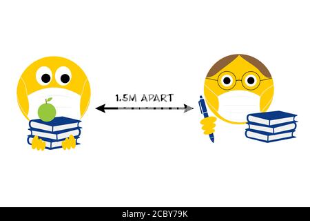 Retour à l'école pendant le coronavirus, covid19, enseignant et élève émojis social distançant à 1.5m d'intervalle. Concept de coronavirus pour les jeunes et les enfants. Banque D'Images