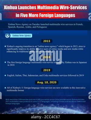 (200818) -- BEIJING, 18 août 2020 (Xinhua) -- ce graphique montre l'agence de presse Xinhua qui lance des services de fil multimédia en français, espagnol, russe, arabe et portugais le 18 août 2020. Tous les 11 services de fil en langue étrangère de Xinhua sont maintenant disponibles dans ce format multimédia innovant. (Xinhua) Banque D'Images