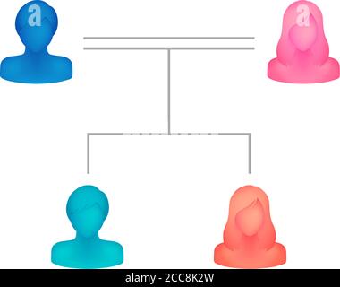 Illustration vectorielle de l'arbre généalogique ( silhouette sans visage / famille nucléaire ) Illustration de Vecteur