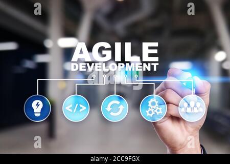 Développement agile, concept de programmation de logiciels et d'applications sur écran virtuel Banque D'Images
