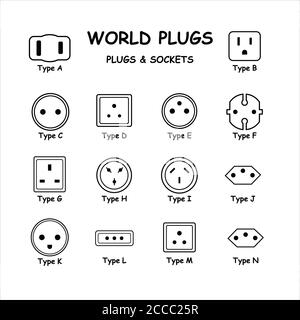 Jeu de diagrammes de types de fiches mâles et femelles international World. Schéma vectoriel illustrant les fiches mâles et femelles électriques de différents pays Illustration de Vecteur