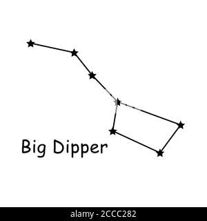 Grand balancier Constellation Stars Vector icône pictogramme avec texte de description. Œuvres d'art représentant la charrue de la Constellation Ursa Major dans la nuit Illustration de Vecteur