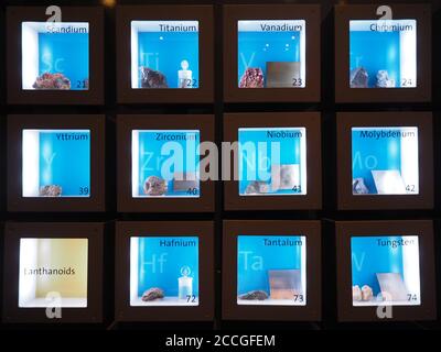 Partie du Tableau périodique des éléments de Mendeleev Banque D'Images