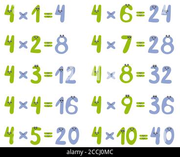 Table de multiplication des nombres mignons. Banque D'Images