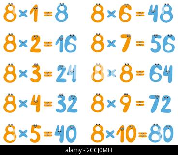 Table de multiplication des nombres mignons. Banque D'Images