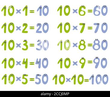 Table de multiplication des nombres mignons. Banque D'Images