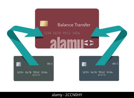 Les flèches indiquent le chemin de l'argent de deux cartes de crédit en cours de transfert à une carte à taux inférieur. Les cartes rouges, vertes et bleues sont sur un fond blanc. Banque D'Images