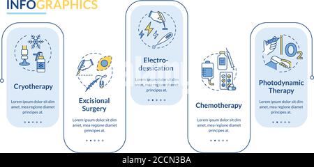 Modèle d'infographie sur les vecteurs de traitement du cancer de la peau Illustration de Vecteur