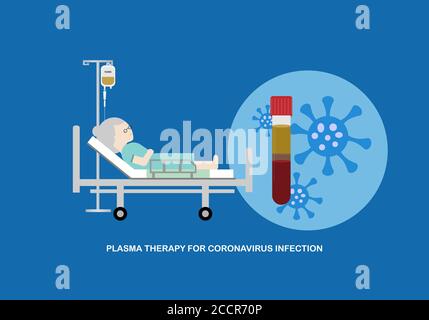 Concept de la thérapie plasmatique pour l'infection à coronavirus. Illustration vectorielle de la patiente âgée traitée avec du plasma sur le lit. Illustration de Vecteur