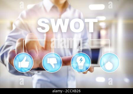 Concept d'analyse SWOT - étude réalisée par une organisation pour identifier ses forces internes, ses faiblesses, ainsi que ses possibilités et menaces externes. Banque D'Images