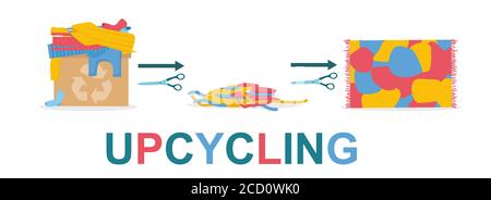 Processus de mise à niveau. Utilisation secondaire de vieux vêtements dans la fabrication d'un nouveau tapis, fond blanc. Illustration vectorielle plate Illustration de Vecteur