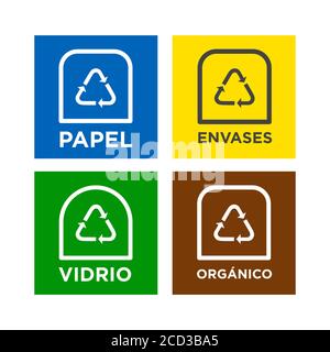 Symboles d'information pour les étiquettes de produit destinées au recyclage. Papier, verre, emballage et icônes de recyclage biologique écrites en espagnol. Illustration de Vecteur