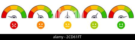 Niveau d'échelle de taux. Indicateurs de l'humeur, scores du graphique de satisfaction, ensemble d'icônes d'illustration vectorielles du niveau de score du baromètre emoji Illustration de Vecteur