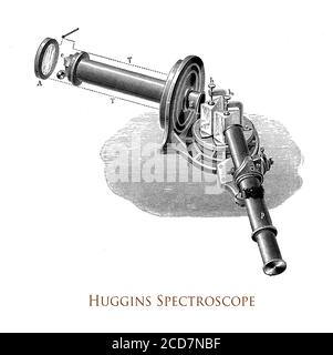 Spectroscope Huggins développé par Sir William Huggins avec la technique innovation de en élargissant la fente et en mesurant le radial vitesse d'une étoile et d'étudier l'évolution de l'univers Banque D'Images