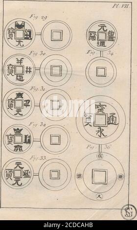 . Voyages de C. P. Thunberg, au Japon, par le cap de bonne-espérance, les îles de la sonde, et c. Traduction, rédigés et augmentations de notes complémentaires sur la religion, le gouvernement, le commerce, l'industrie et les langues de ces différences contrées, particulières sur le javan et le malai; par L. Langlès... Et revus, quant à la partie d'histoire naturelle, par J. B. Lamarck... Avec des planches. . cm 2 3 4 9 10 11 12 13 14 15 16 17 18 19 20 21 Banque D'Images