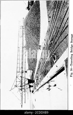 . Cyclopedia de manutention; un livre de référence qui couvre les définitions, les descriptions, les illustrations et les méthodes d'utilisation des machines de manutention utilisées dans l'industrie . Banque D'Images